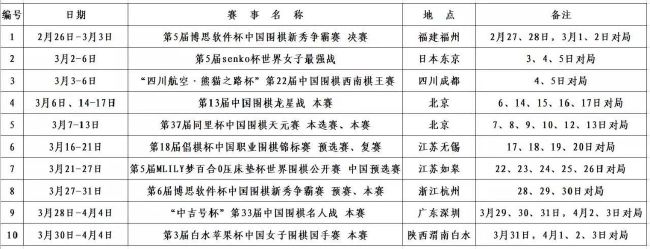 由于膝盖伤病，本赛季查洛巴还没有为切尔西出场，但他距离复出已经很近。